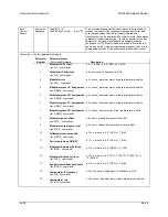 Preview for 240 page of Comtech EF Data SDM-9000 Installation And Operation Manual