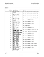 Preview for 241 page of Comtech EF Data SDM-9000 Installation And Operation Manual