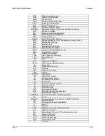 Preview for 251 page of Comtech EF Data SDM-9000 Installation And Operation Manual