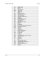 Preview for 253 page of Comtech EF Data SDM-9000 Installation And Operation Manual