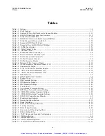 Preview for 12 page of Comtech EF Data SLM-3650 Installation And Operation Manual