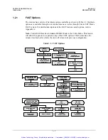 Preview for 24 page of Comtech EF Data SLM-3650 Installation And Operation Manual