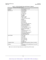 Preview for 31 page of Comtech EF Data SLM-3650 Installation And Operation Manual