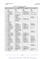 Preview for 58 page of Comtech EF Data SLM-3650 Installation And Operation Manual