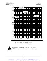 Preview for 72 page of Comtech EF Data SLM-3650 Installation And Operation Manual