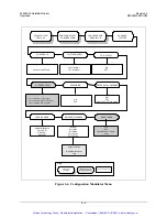 Preview for 88 page of Comtech EF Data SLM-3650 Installation And Operation Manual