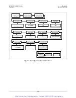 Preview for 92 page of Comtech EF Data SLM-3650 Installation And Operation Manual