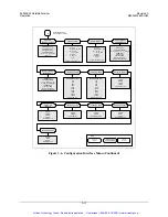 Preview for 97 page of Comtech EF Data SLM-3650 Installation And Operation Manual