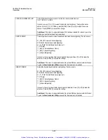 Preview for 102 page of Comtech EF Data SLM-3650 Installation And Operation Manual