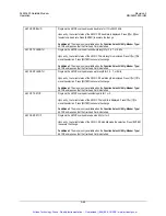 Preview for 104 page of Comtech EF Data SLM-3650 Installation And Operation Manual