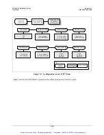 Preview for 106 page of Comtech EF Data SLM-3650 Installation And Operation Manual