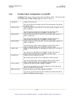 Preview for 107 page of Comtech EF Data SLM-3650 Installation And Operation Manual