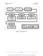 Preview for 108 page of Comtech EF Data SLM-3650 Installation And Operation Manual