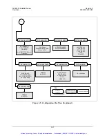 Preview for 111 page of Comtech EF Data SLM-3650 Installation And Operation Manual