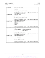 Preview for 114 page of Comtech EF Data SLM-3650 Installation And Operation Manual