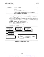 Preview for 116 page of Comtech EF Data SLM-3650 Installation And Operation Manual