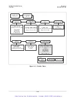 Preview for 118 page of Comtech EF Data SLM-3650 Installation And Operation Manual