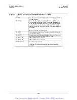 Preview for 124 page of Comtech EF Data SLM-3650 Installation And Operation Manual