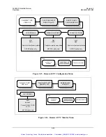 Preview for 130 page of Comtech EF Data SLM-3650 Installation And Operation Manual