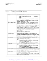 Preview for 133 page of Comtech EF Data SLM-3650 Installation And Operation Manual