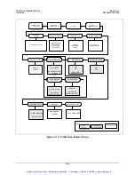 Preview for 135 page of Comtech EF Data SLM-3650 Installation And Operation Manual