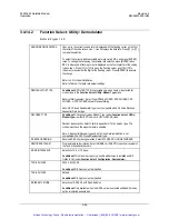 Preview for 136 page of Comtech EF Data SLM-3650 Installation And Operation Manual