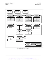 Preview for 138 page of Comtech EF Data SLM-3650 Installation And Operation Manual