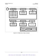 Preview for 139 page of Comtech EF Data SLM-3650 Installation And Operation Manual