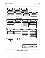 Preview for 142 page of Comtech EF Data SLM-3650 Installation And Operation Manual