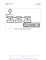 Preview for 143 page of Comtech EF Data SLM-3650 Installation And Operation Manual