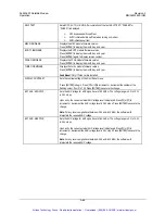 Preview for 145 page of Comtech EF Data SLM-3650 Installation And Operation Manual