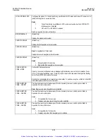 Preview for 154 page of Comtech EF Data SLM-3650 Installation And Operation Manual