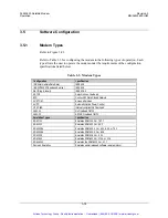 Preview for 158 page of Comtech EF Data SLM-3650 Installation And Operation Manual