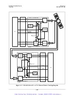 Preview for 169 page of Comtech EF Data SLM-3650 Installation And Operation Manual