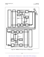 Preview for 171 page of Comtech EF Data SLM-3650 Installation And Operation Manual