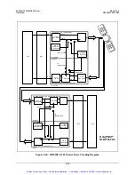 Preview for 172 page of Comtech EF Data SLM-3650 Installation And Operation Manual