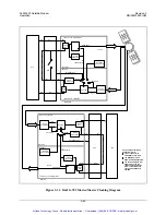 Preview for 173 page of Comtech EF Data SLM-3650 Installation And Operation Manual