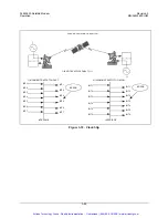 Preview for 175 page of Comtech EF Data SLM-3650 Installation And Operation Manual