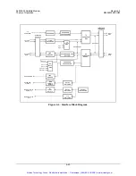 Preview for 200 page of Comtech EF Data SLM-3650 Installation And Operation Manual