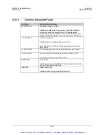 Preview for 226 page of Comtech EF Data SLM-3650 Installation And Operation Manual