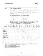 Preview for 230 page of Comtech EF Data SLM-3650 Installation And Operation Manual