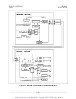 Preview for 238 page of Comtech EF Data SLM-3650 Installation And Operation Manual