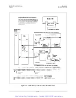 Preview for 239 page of Comtech EF Data SLM-3650 Installation And Operation Manual