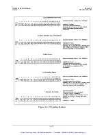 Preview for 245 page of Comtech EF Data SLM-3650 Installation And Operation Manual