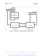 Preview for 258 page of Comtech EF Data SLM-3650 Installation And Operation Manual