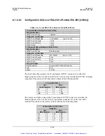 Preview for 260 page of Comtech EF Data SLM-3650 Installation And Operation Manual