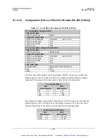 Preview for 261 page of Comtech EF Data SLM-3650 Installation And Operation Manual