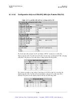 Preview for 262 page of Comtech EF Data SLM-3650 Installation And Operation Manual