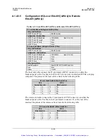 Preview for 263 page of Comtech EF Data SLM-3650 Installation And Operation Manual