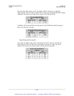 Preview for 268 page of Comtech EF Data SLM-3650 Installation And Operation Manual